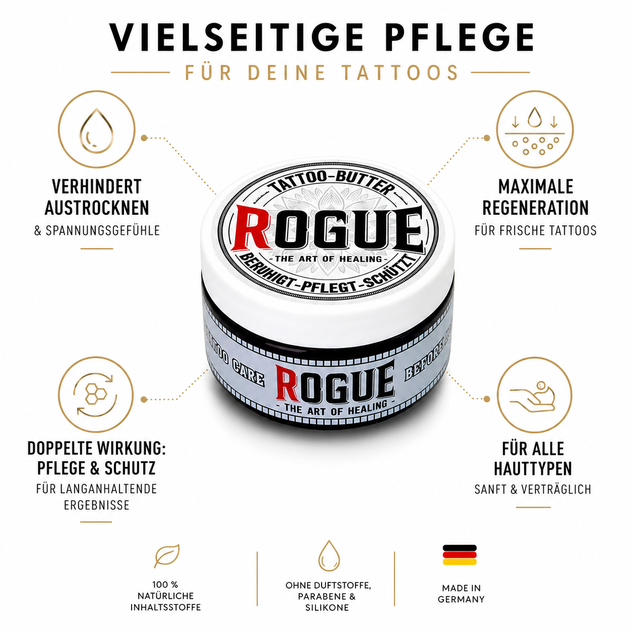Rogue® Tattoo Butter